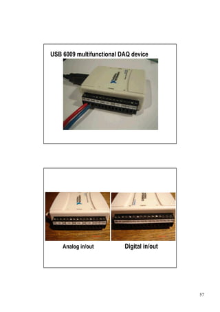 USB 6009 multifunctional DAQ device




    Analog in/out         Digital in/out




                                           57
 