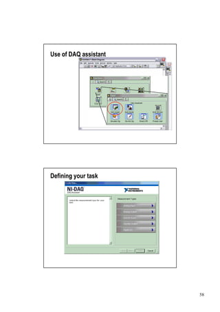 Use of DAQ assistant




Defining your task




                       58
 