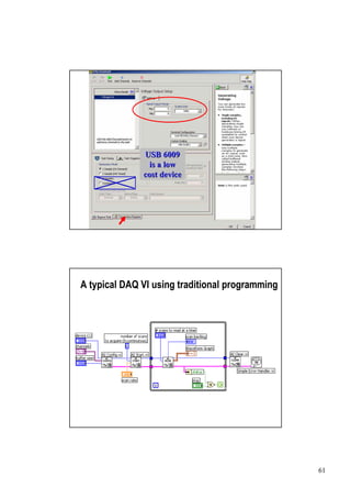 USB 6009
                is a low
              cost device




A typical DAQ VI using traditional programming




                                                 61
 