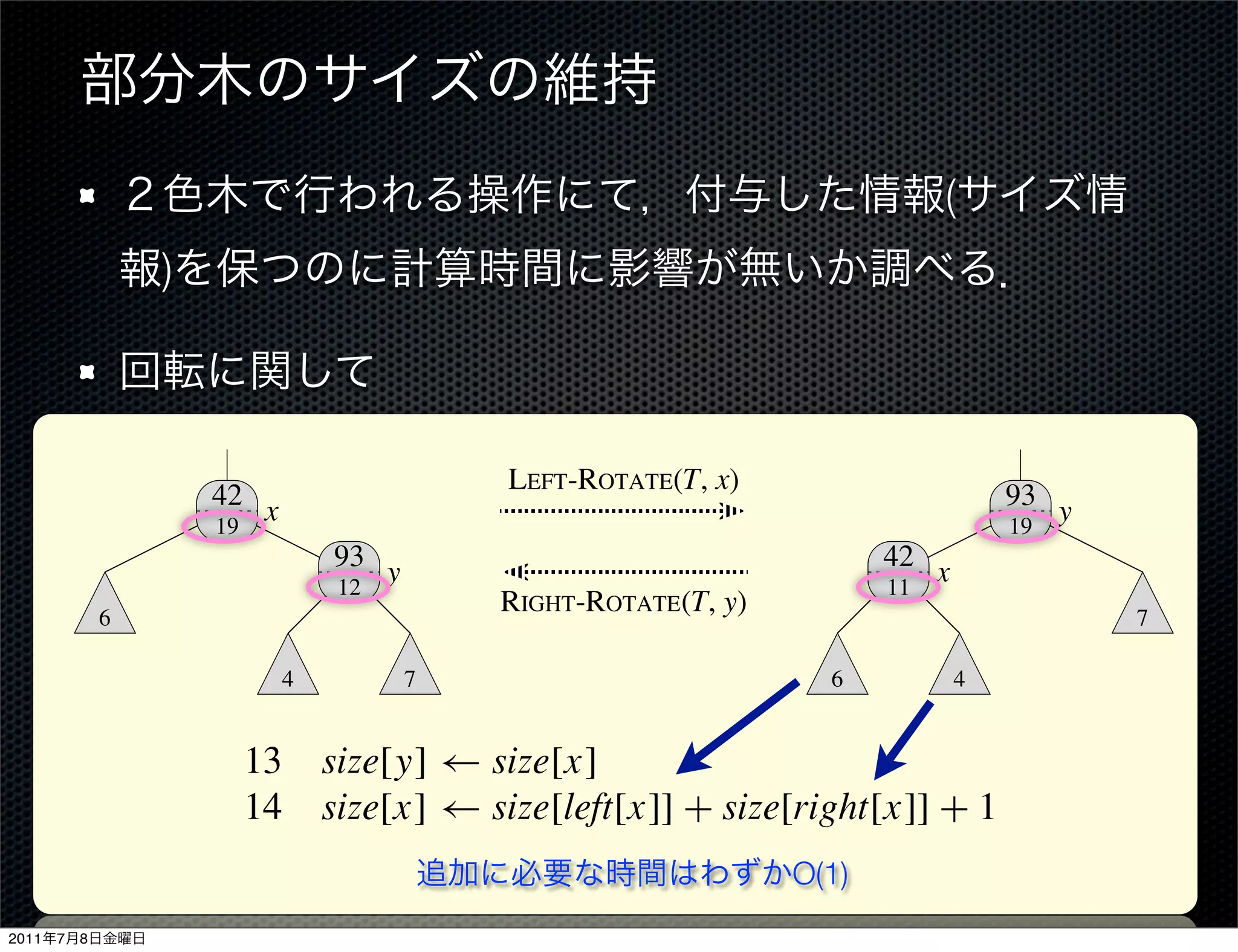 naught. We shall now show that subtree sizes can be maintained
                        and deletion without affecting the asymptotic running time of eit
                            We noted in Section 13.3 that insertion into a red-black tre
                        phases. The ﬁrst phase goes down the tree from the root, inser
                        as a child of an existing node. The second phase  ( goes up the tree
                 )      and ultimately performing rotations to maintain the red-black pr
                            To maintain the subtree sizes in the ﬁrst phase, we simply inc
           Chapter 14 Augmenting Data Structures traversed from the root down toward th
                        each node x on the path
                        node added gets a size of 1. Since there are O(lg n) nodes on t
                        the additional cost of maintaining the size ﬁelds is O(lg n).
                                          LEFT-ROTATE(T, x)
                     42 In the second phase, the only structural changes to the underly
                                                                             93
                     19
                          x                                                  19
                                                                                y
                        are caused by rotations, of which there are at most two. Moreo
                               93                                   42
                                  y                                      x
                        local operation: RIGHT-ROTATE(T, y) have their size ﬁelds invalidated
                               12         only two nodes             11
            6                                                                         7
                        which the rotation is performed is incident on these two nodes
                        code for L7EFT-ROTATE (T, x) in Section 13.2,4 we add the follow
                            4                                    6


                         13 size[y] ← size[x]
           Figure 14.2   14 size[x] ← size[left[x]] + size[right[x]] + which the rotation is
                         Updating subtree sizes during rotations. The link around 1
           formed is incident on the two nodes whose size ﬁelds need to be updated. The updates are lo
           requiring only the size information stored in x, y, and the roots of the subtrees shown as triangle
                                                                        O(1)
                         Figure 14.2 illustrates how the ﬁelds are updated. The change t
2011   7   8             is symmetric.
 