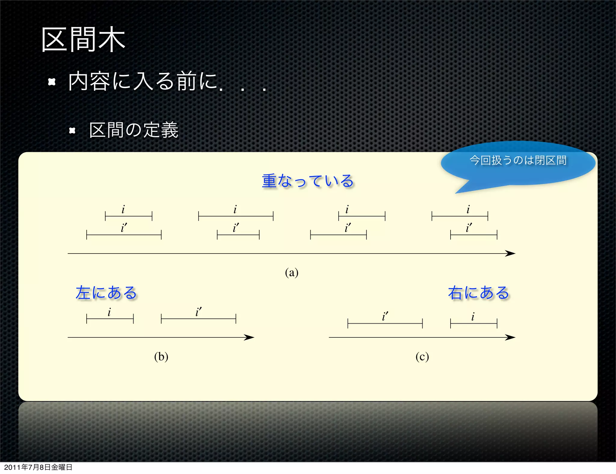 Chapter 14 Augmenting Data Structures


                           i                     i                       i                        i
                           i′                    i′                      i′                       i′


                                                            (a)


                       i                  i′                                     i′                i


                                 (b)                                                    (c)


               Figure 14.3 The interval trichotomy for two closed intervals i and i . (a) If i and i overlap, there
               are four situations; in each, low[i] ≤ high[i ] and low[i ] ≤ high[i]. (b) The intervals do not overlap,
               and high[i] < low[i ]. (c) The intervals do not overlap, and high[i ] < low[i].

2011   7   8
 