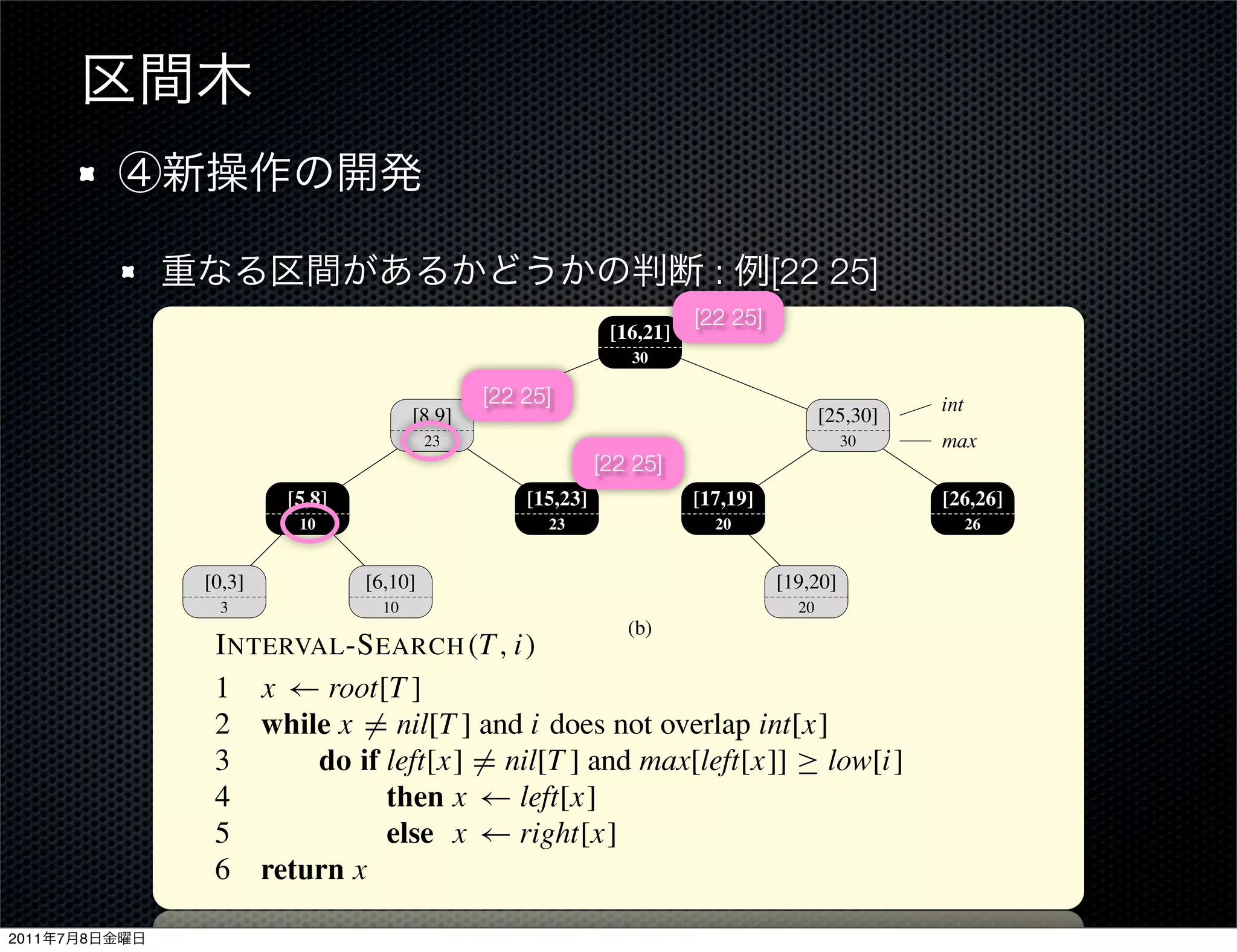 19      20
                                                                               17         19
                                                                          16                   21
                                                                        15                           23
                                                     8       9
                                                 6               10
                                            5            8
                              0         3
                               0             5               10          15               20               25      30
                                                                         (a)

                                                                                      :          [22 25]
                                                                                    [22 25]
                                                                       [16,21]
  314             Chapter 14 Augmenting Data Structures
                                                      30

                                                     [22 25]                                                       int
                                            [8,9]                                                        [25,30]
                  Step 4: Developing new operations
                                  23                                                                       30      max
                                                                      [22 25]
                 The only new operation we need is I NTERVAL -S EARCH (T,[26,26]
                         [5,8]                [15,23]        [17,19]             i), which ﬁnds a node
                          10                    23              20                26
                 in tree T whose interval overlaps interval i. If there is no interval that overlaps i in
                [0,3] tree, a pointer to the sentinel nil[T ] is returned.
                 the            [6,10]                               [19,20]
                  3                   10                                                            20
                                                                         (b)
                  I NTERVAL -S EARCH (T, i)
                  1 x ← root[T ]
               Figure 14.4 An interval tree. (a) A set of 10 intervals, shown sorted bottom to top by left endpoint.
                   The while x that represents them. does not overlap int[x]
               (b)2 interval tree = nil[T ] and i An inorder tree walk of the tree lists the nodes in sorted
                               do if
               order by left endpoint. left[x] = nil[T ] and max[left[x]] ≥ low[i]
                  3
                  4                    then x ← left[x]
               Step 3: Maintaining the information
                  5                    else x ← right[x]
                  6 return x
               We must verify that insertion and deletion can be performed in O(lg n) time on an
               interval tree of n nodes. We can determine max[x] given interval int[x] and the
2011   7   8   max values of node x’s children: that overlaps i starts with x at the root
                  The search for an interval                                                                             of the tree and
 