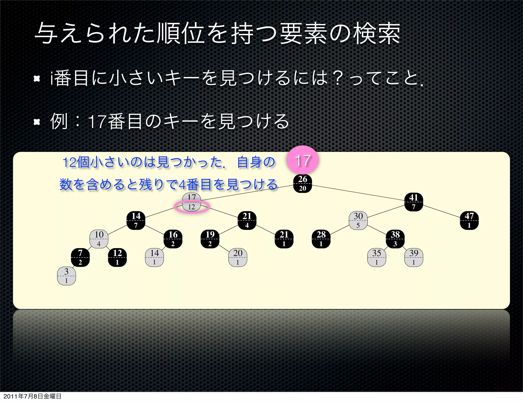 i

                            17
                                 14.1 Dynamic order statistics                                                                     303

                   12                                                                  17
                                                                                       26
                                                     4                                 20
                                                         17                                                        41
                                                         12                                                         7
                                      14                               21                           30                            47
                                       7                                4                           5                              1
                            10                  16            19                  21        28                38
                            4                    2            2                    1        1                 3
                        7        12        14                      20       key                          35        39
                        2         1         1                      1                                     1          1
                   3                                                        size
                   1




                                 Figure 14.1 An order-statistic tree, which is an augmented red-black tree. Shaded nodes are red,
                                 and darkened nodes are black. In addition to its usual ﬁelds, each node x has a ﬁeld size[x], which is
                                 the number of nodes in the subtree rooted at x.


                                   A data structure that can support fast order-statistic operations is shown in Fig-
                                 ure 14.1. An order-statistic tree T is simply a red-black tree with additional infor-
2011   7   8                     mation stored in each node. Besides the usual red-black tree ﬁelds key[x], color[x],
 