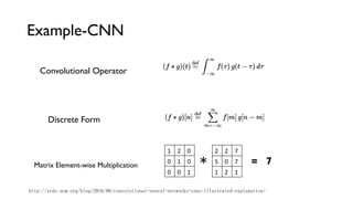 Example-CNN
http://xrds.acm.org/blog/2016/06/convolutional-neural-networks-cnns-illustrated-explanation/
Convolutional Operator
Discrete Form
Matrix Element-wise Multiplication
1 2 0
0 1 0
0 0 1
2 2 7
5 0 7
1 2 1
= 7
 