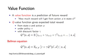 Value Function
Bellman equation
http://icml.cc/2016/tutorials/deep_rl_tutorial.pdf
 