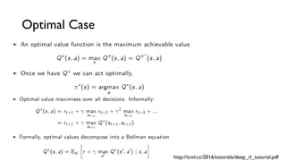 Optimal Case
http://icml.cc/2016/tutorials/deep_rl_tutorial.pdf
 