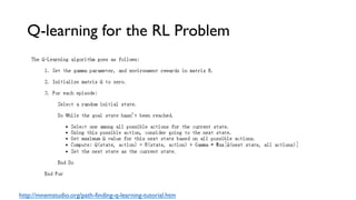Q-learning for the RL Problem
http://mnemstudio.org/path-finding-q-learning-tutorial.htm
 