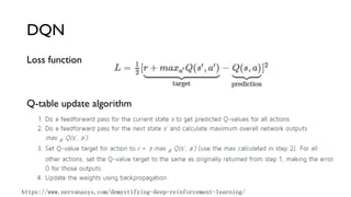 DQN
Loss function
Q-table update algorithm
https://www.nervanasys.com/demystifying-deep-reinforcement-learning/
 