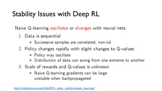 Stability Issues with Deep RL
http://videolectures.net/rldm2015_silver_reinforcement_learning/
 