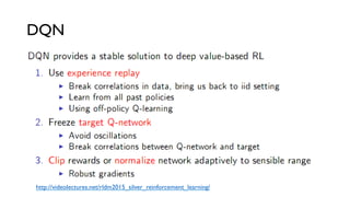 DQN
http://videolectures.net/rldm2015_silver_reinforcement_learning/
 
