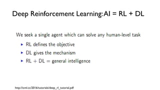 Deep Reinforcement Learning:AI = RL + DL
http://icml.cc/2016/tutorials/deep_rl_tutorial.pdf
 