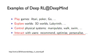 Examples of Deep RL@DeepMind
http://icml.cc/2016/tutorials/deep_rl_tutorial.pdf
 