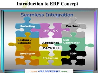 Introduction to ERP (Enterprise Resource Planning) | PDF