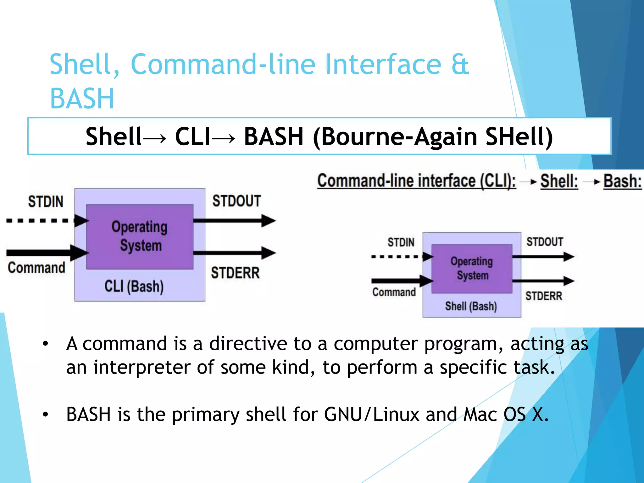 Shell, Command-line Interface &
BASH
• A command is a directive to a computer program, acting as
an interpreter of some kind, to perform a specific task.
• BASH is the primary shell for GNU/Linux and Mac OS X.
Shell→ CLI→ BASH (Bourne-Again SHell)
 