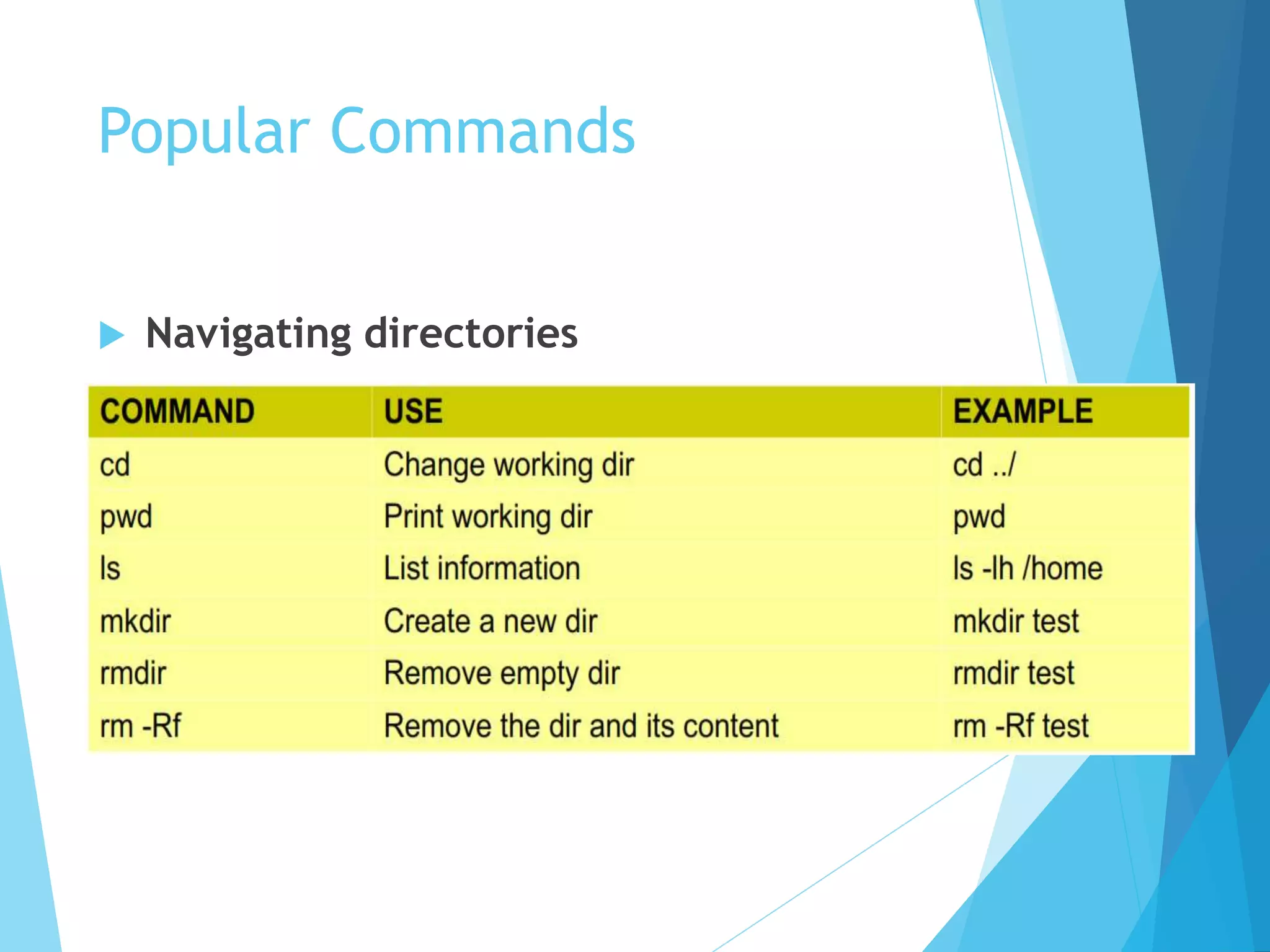 Popular Commands
 Navigating directories
 