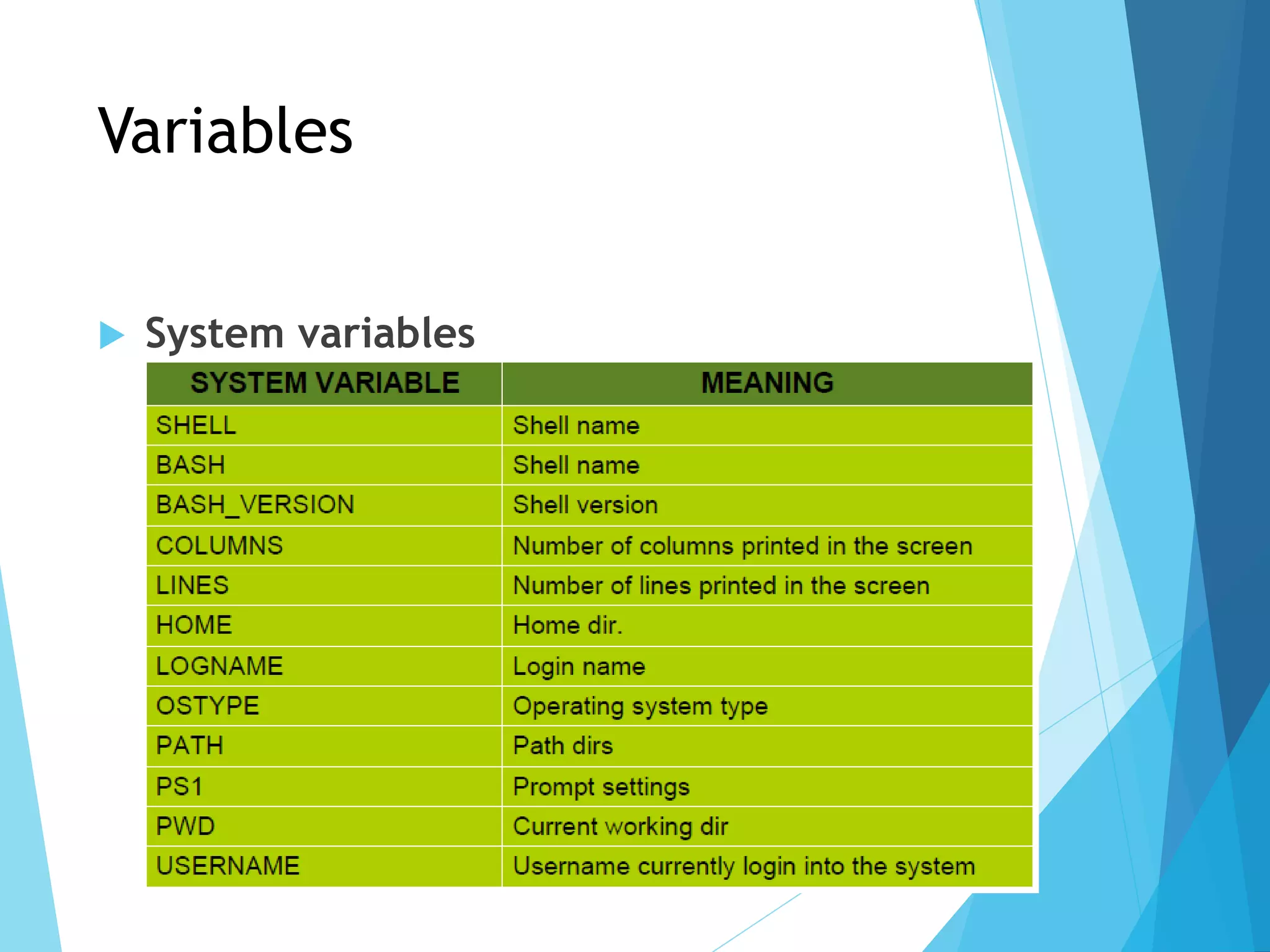 Variables
 System variables
 