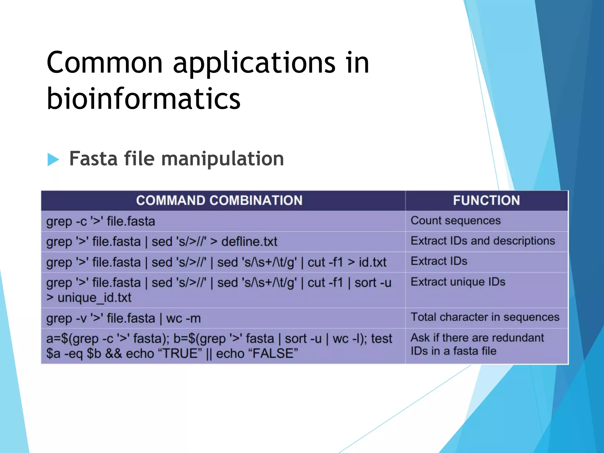 Common applications in
bioinformatics
 Fasta file manipulation
 