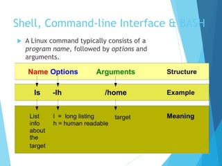 Introduction 2 linux | PPTX