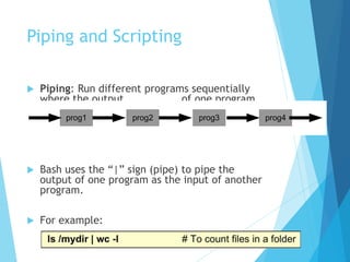 Introduction 2 linux | PPTX