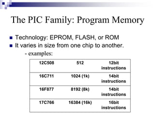 The PIC Family: Program Memory
 Technology: EPROM, FLASH, or ROM
 It varies in size from one chip to another.
- examples:
12bit
instructions
512
12C508
14bit
instructions
1024 (1k)
16C711
14bit
instructions
8192 (8k)
16F877
16bit
instructions
16384 (16k)
17C766
 