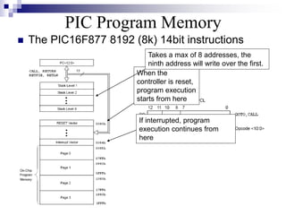 PIC Program Memory
 The PIC16F877 8192 (8k) 14bit instructions
If interrupted, program
execution continues from
here
When the
controller is reset,
program execution
starts from here
Takes a max of 8 addresses, the
ninth address will write over the first.
 