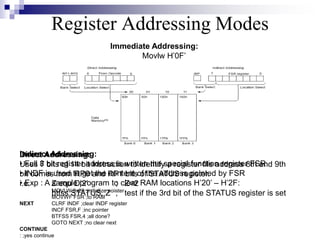 Register Addressing Modes
Indirect Addressing:
• Full 8 bit register address is written the special function register FSR
• INDF is used to get the content of the address pointed by FSR
• Exp : A sample program to clear RAM locations H’20’ – H’2F:
MOVLW 0x20 ;initialize pointer
MOVWF FSR ;to RAM
NEXT CLRF INDF ;clear INDF register
INCF FSR,F ;inc pointer
BTFSS FSR,4 ;all done?
GOTO NEXT ;no clear next
CONTINUE
: ;yes continue
Immediate Addressing:
Movlw H’0F’
Direct Addressing:
Uses 7 bits of 14 bit instruction to identify a register file address 8th and 9th
bit comes from RP0 and RP1 bits of STATUS register.
i.e. Z equ D’2’ ; Z=2
btfss STATUS, Z ; test if the 3rd bit of the STATUS register is set
 