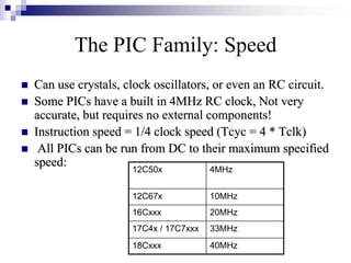 The PIC Family: Speed
 Can use crystals, clock oscillators, or even an RC circuit.
 Some PICs have a built in 4MHz RC clock, Not very
accurate, but requires no external components!
 Instruction speed = 1/4 clock speed (Tcyc = 4 * Tclk)
 All PICs can be run from DC to their maximum specified
speed:
4MHz
12C50x
10MHz
12C67x
20MHz
16Cxxx
33MHz
17C4x / 17C7xxx
40MHz
18Cxxx
 