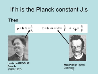 10
If h is the Planck constant J.s
Then
Louis de BROGLIE
French
(1892-1987)
Max Planck (1901)
Göttingen
 