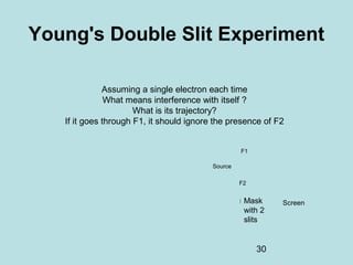 30
Young's Double Slit Experiment
Assuming a single electron each time
What means interference with itself ?
What is its trajectory?
If it goes through F1, it should ignore the presence of F2
Ecran Plaque photo
F2
F1
Source
ScreenMask
with 2
slits
 
