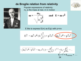 34
de Broglie relation from relativity
Popular expressions of relativity:
m0 is the mass at rest, m in motion
E like to express E(m) as E(p) with p=mv
Ei + T + Erelativistic + ….
 