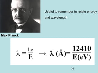 36
Max Planck
Useful to remember to relate energy
and wavelength
 