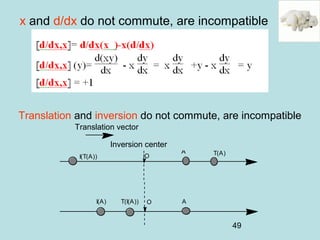 49
x and d/dx do not commute, are incompatible
Translation and inversion do not commute, are incompatible
A T(A)
I(T(A))
I(A) AT(I(A))
vecteur de translation
O
Centre d'inversion
O
Translation vector
Inversion center
 