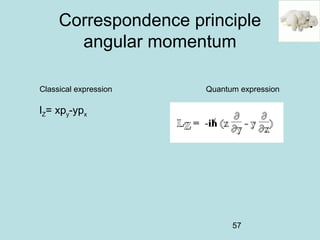 57
Correspondence principle
angular momentum
Classical expression Quantum expression
lZ= xpy-ypx
 