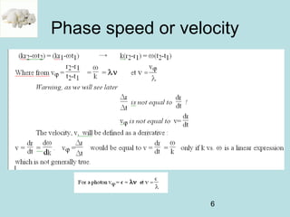 6
Phase speed or velocity
 