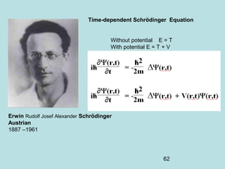 62
Erwin Rudolf Josef Alexander Schrödinger
Austrian
1887 –1961
Without potential E = T
With potential E = T + V
Time-dependent Schrödinger Equation
 