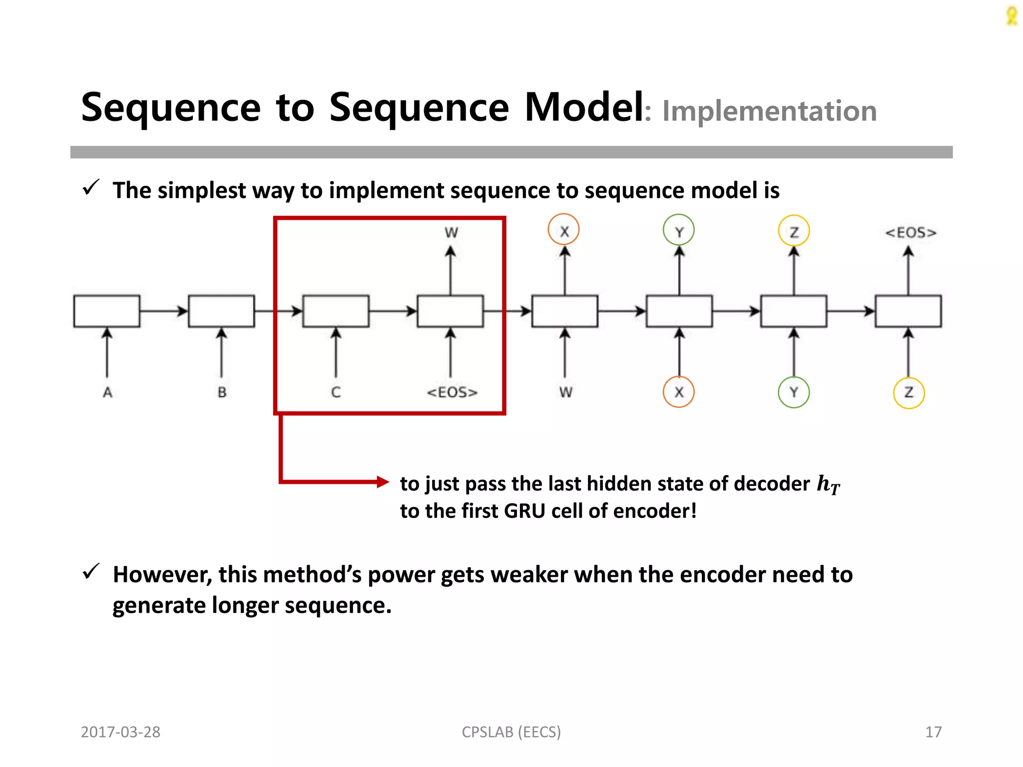 Introduction For seq2seq(sequence to sequence) and RNN | PPTX ...