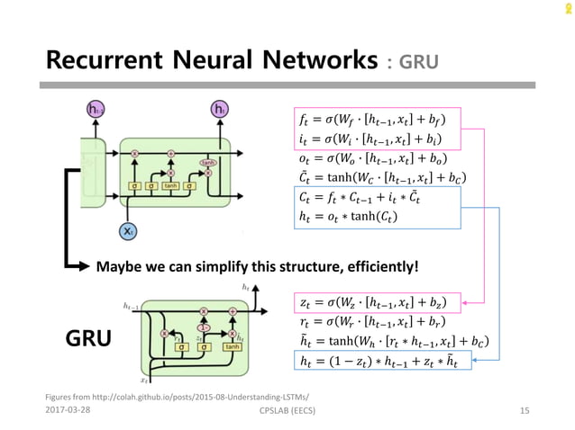 Introduction For seq2seq(sequence to sequence) and RNN | PPTX ...
