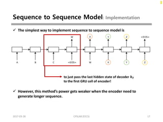 Introduction For seq2seq(sequence to sequence) and RNN | PPTX ...