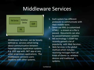  Kiosks are available for check-In and other guest services. 