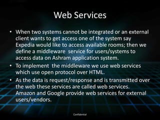 Online Reservations, Wireless Communications and E-fax are other technical features available for guests. 
