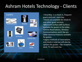 Wireless services for all wireless clients internal and external.