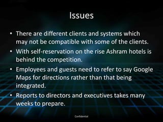 Delivery.com is a service where guests can order from nearby restaurants, laundry etc. e-FaxVOIPG-MapsDelivery.comWireless