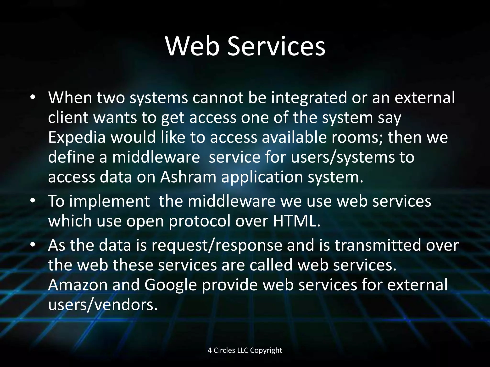 Online Reservations, Wireless Communications and E-fax are other technical features available for guests. 