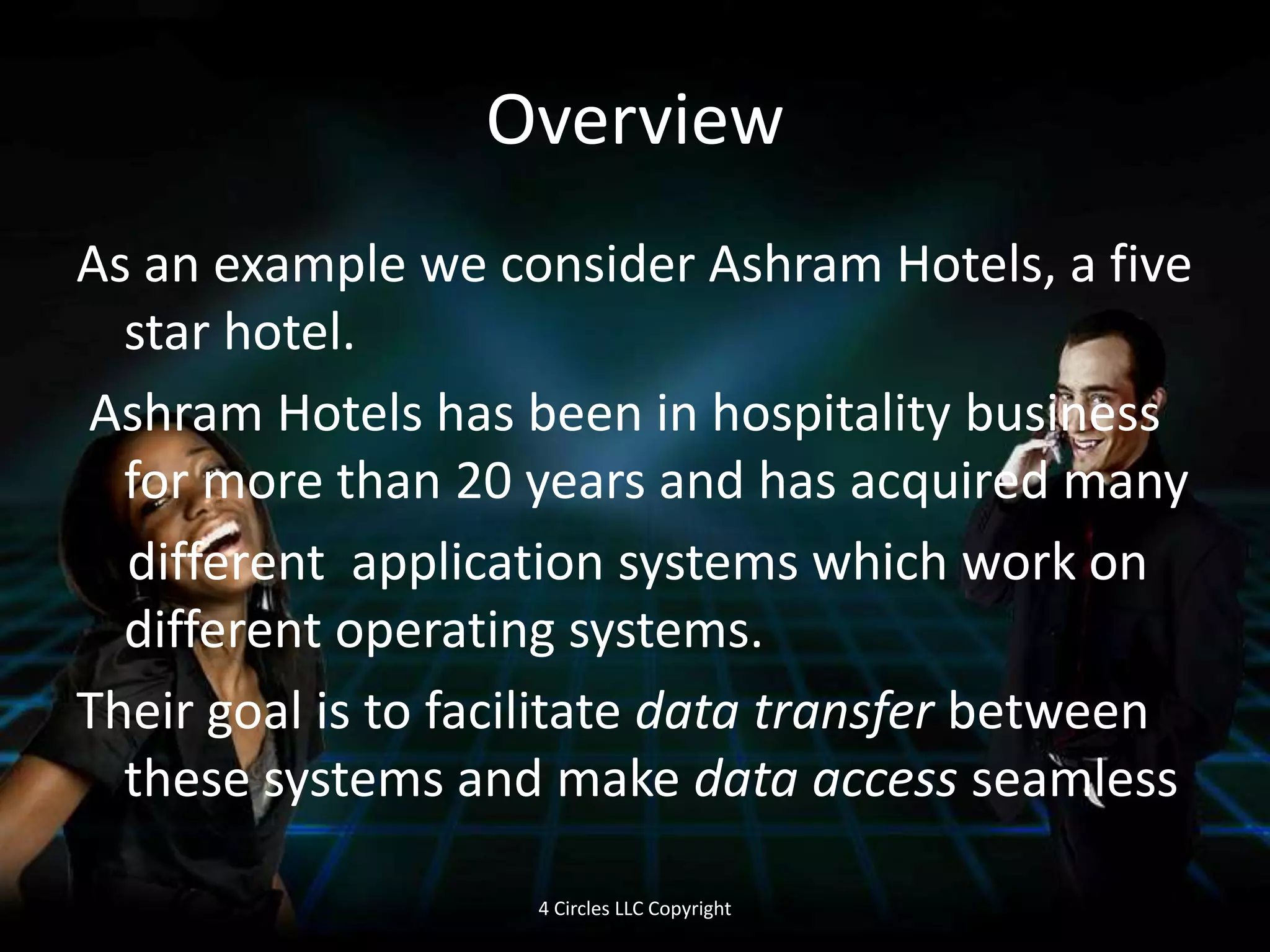 OverviewAs an example we consider Ashram Hotels, a five star hotel. Ashram Hotels has been in hospitality business for more than 20 years and has acquired many different application systems which work on different operating systems. Their goal is to facilitate data transfer between these systems and make data access seamless4 Circles LLC Copyright
