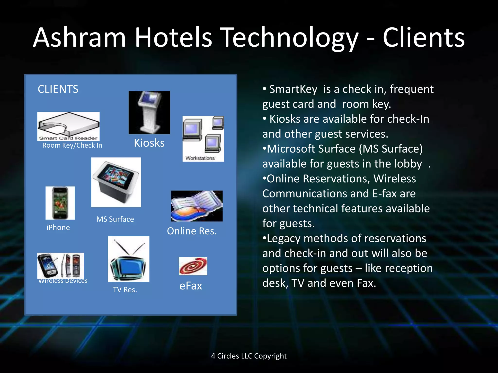 Wireless services for all wireless clients internal and external.