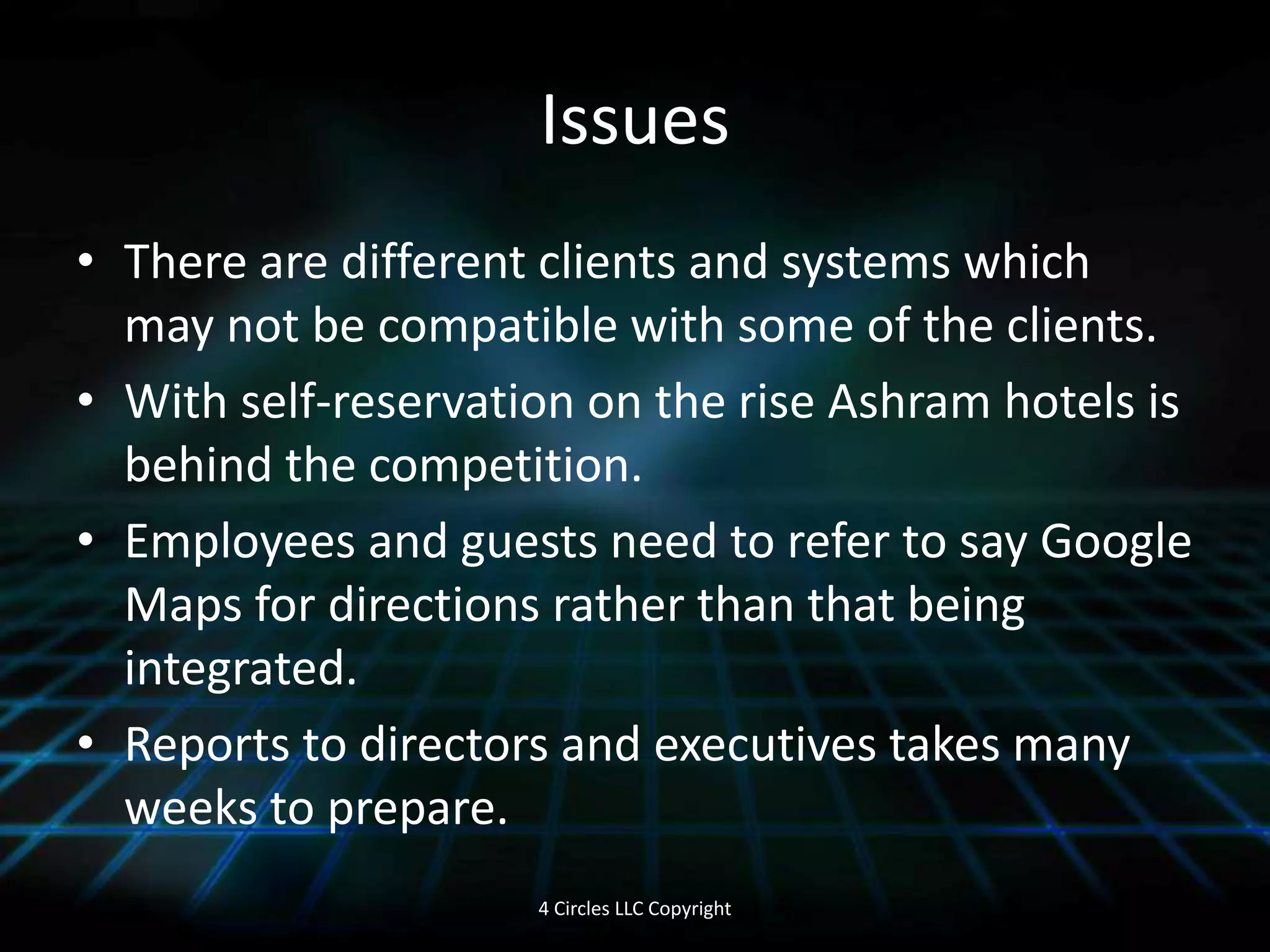 Delivery.com is a service where guests can order from nearby restaurants, laundry etc. e-FaxVOIPG-MapsDelivery.comWireless