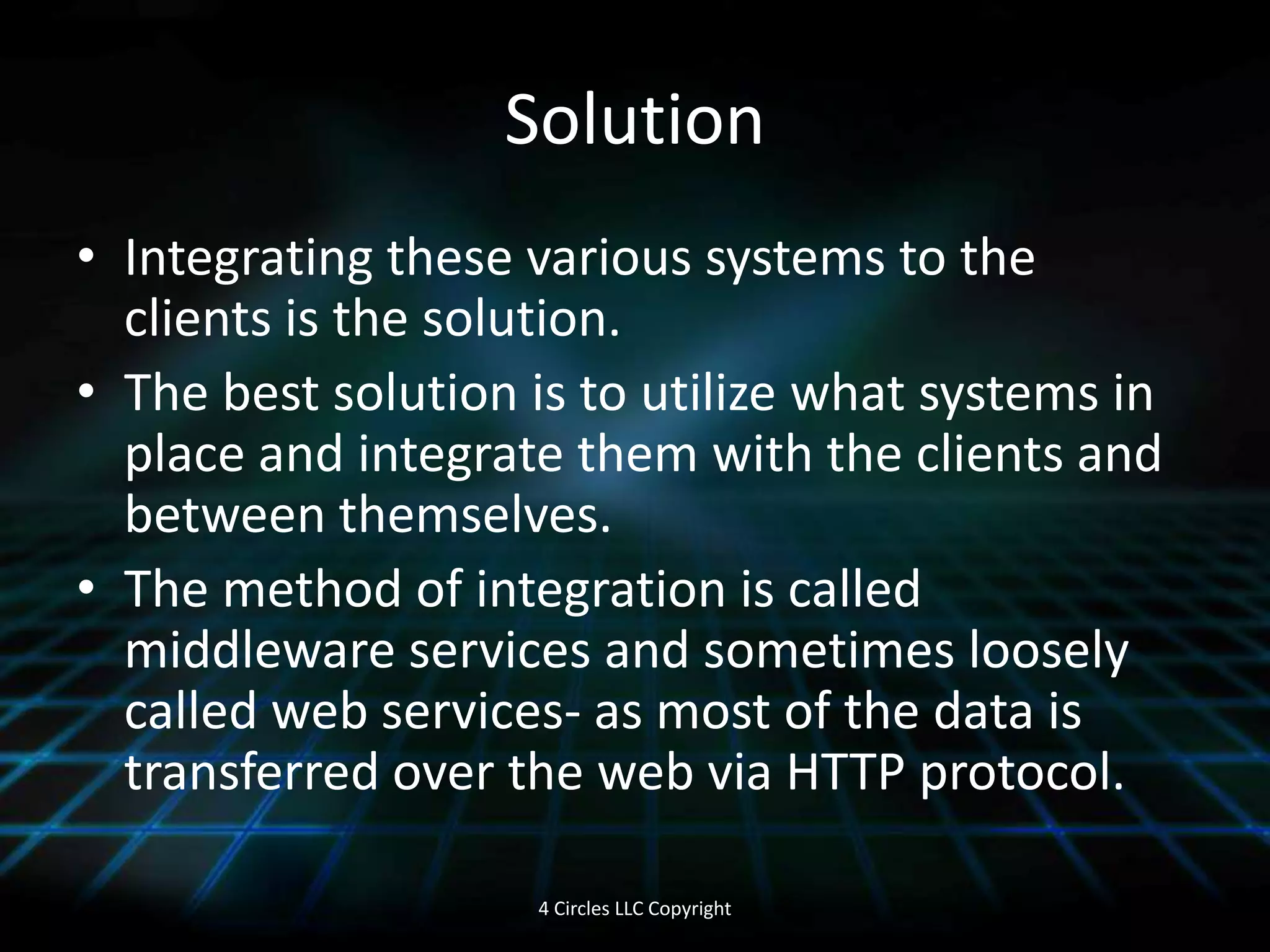 AccessTo access the various systems in previous slide employee and also guests (for some of the systems) need an interface (client interface). These can be a web page, an application, mobile device etc. The card key system also needs to de-activate when the guest checks out which is another client interface. 4 Circles LLC Copyright