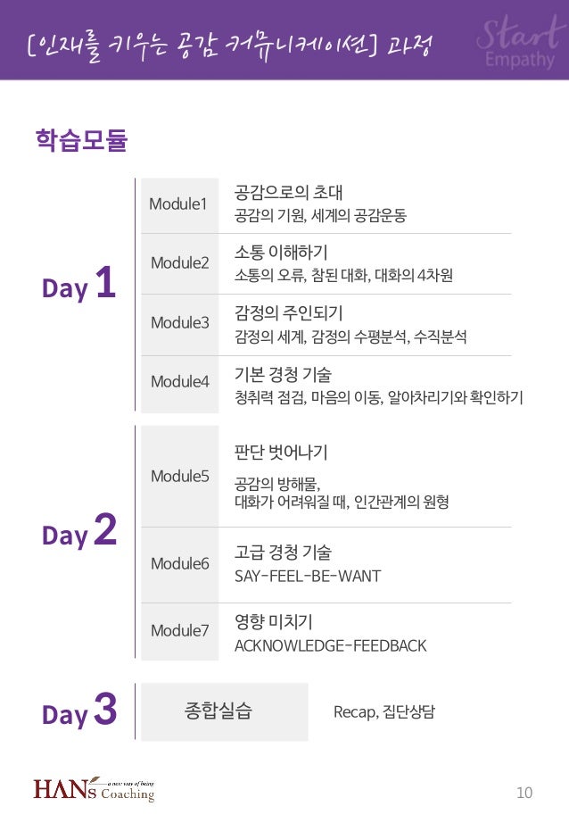 [한스코칭] 프로그램 소개_공감학교(한국코치협회 인증) slideshare