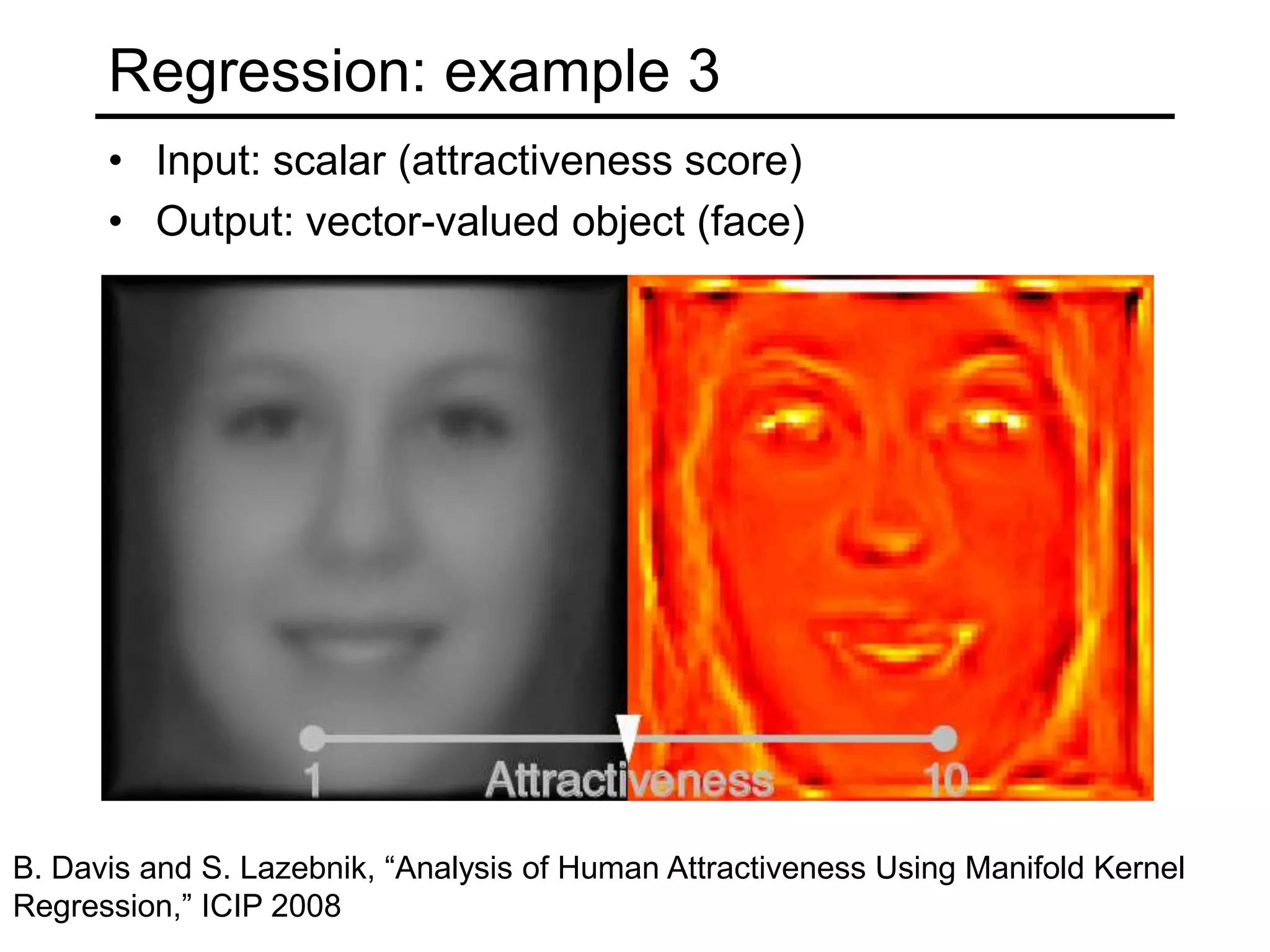 Regression: example 2Training set: faces (represented as vectors of distances between keypoints) together with experimentally obtained attractiveness rankingsLearn: function to reproduce attractiveness ranking based on training inputs and outputsAttractiveness score f(v)Vector of distances vT. Leyvand, D. Cohen-Or, G. Dror, and D. Lischinski, Data-driven enhancement of facial attractiveness, SIGGRAPH 2008 