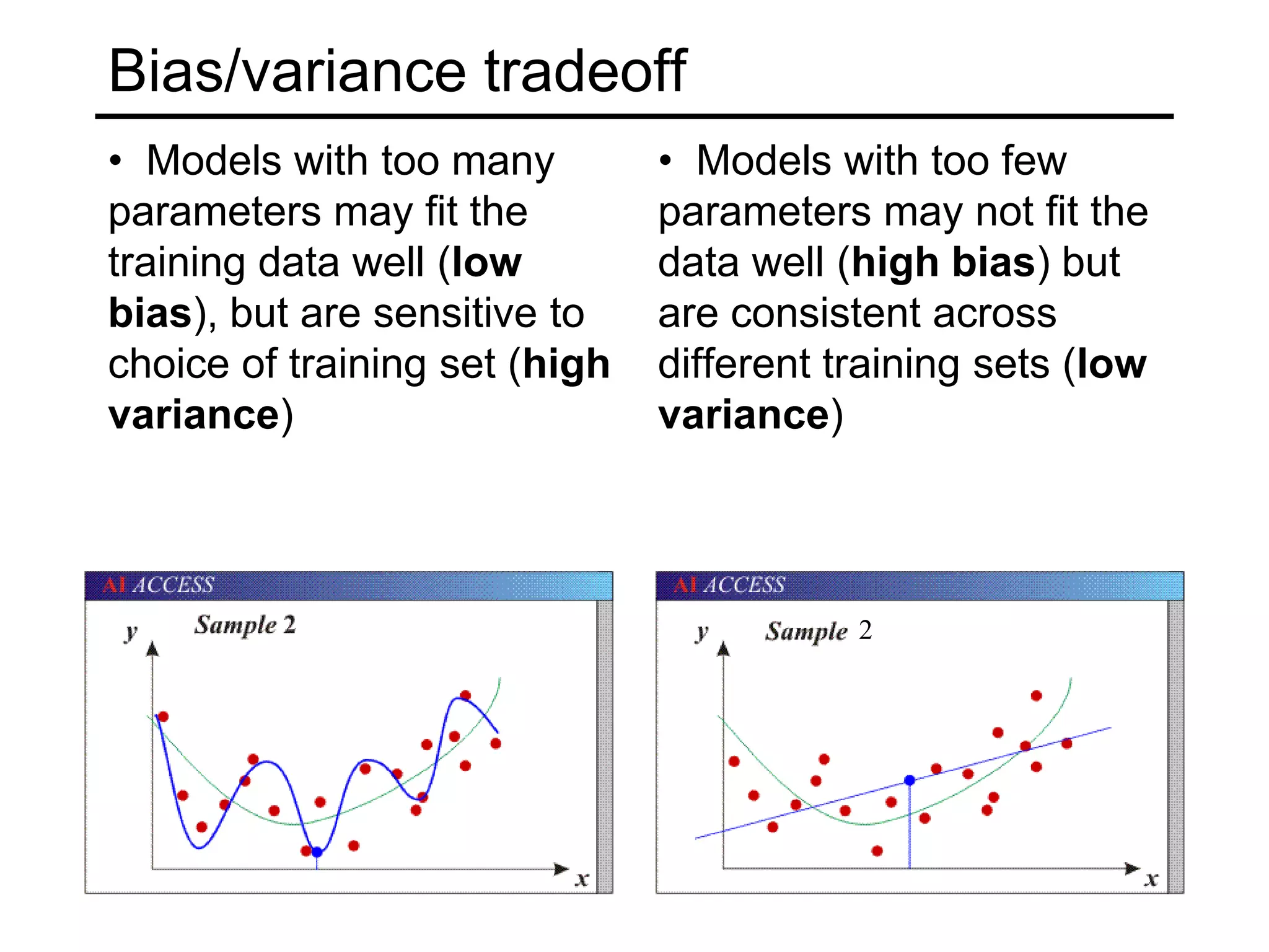Bias/variance tradeoff  Models with too many parameters may fit the training data well (low bias), but are sensitive to choice of training set (high variance)Bias/variance tradeoff  Models with too many parameters may fit the training data well (low bias), but are sensitive to choice of training set (high variance)